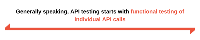 Security Testing as Part of API Testing