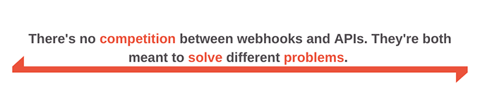 API vs Webhooks - Problem Solving