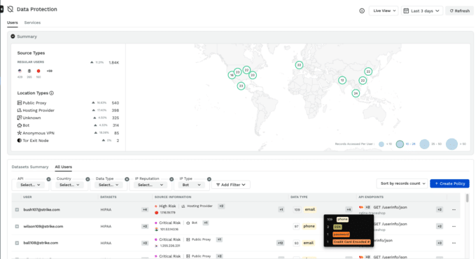 Zero Trust API Access - Traceable API Security